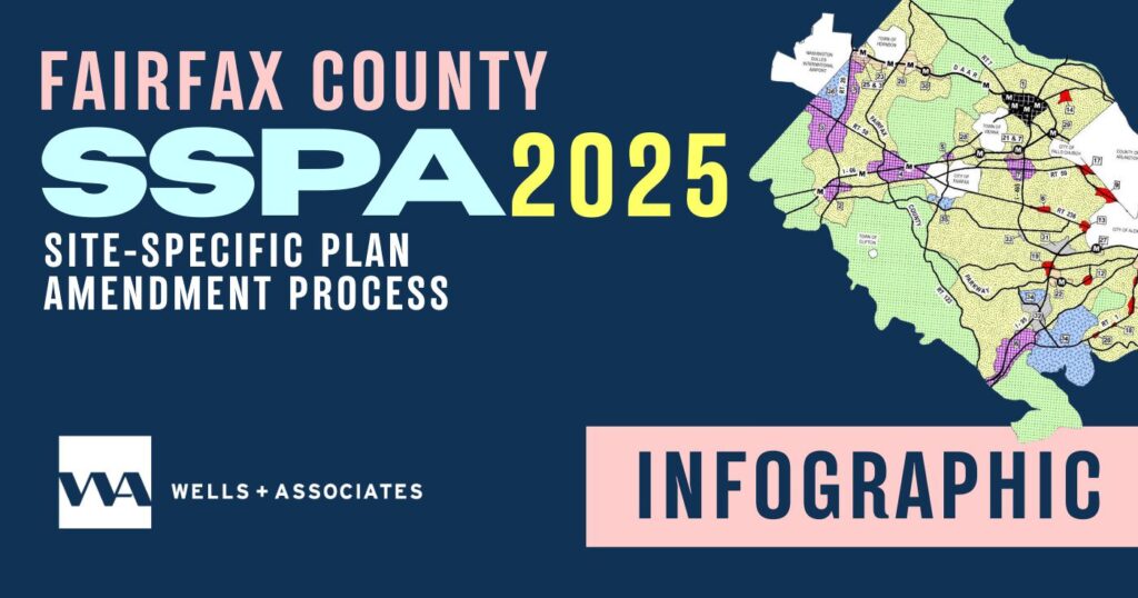 graphic with map of Fairfax County for infographic about SSPA Process in 2025 - Site-Specific Plan Amendments