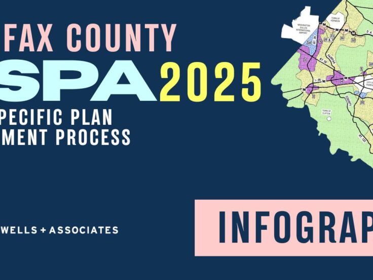 graphic with map of Fairfax County for infographic about SSPA Process in 2025 - Site-Specific Plan Amendments